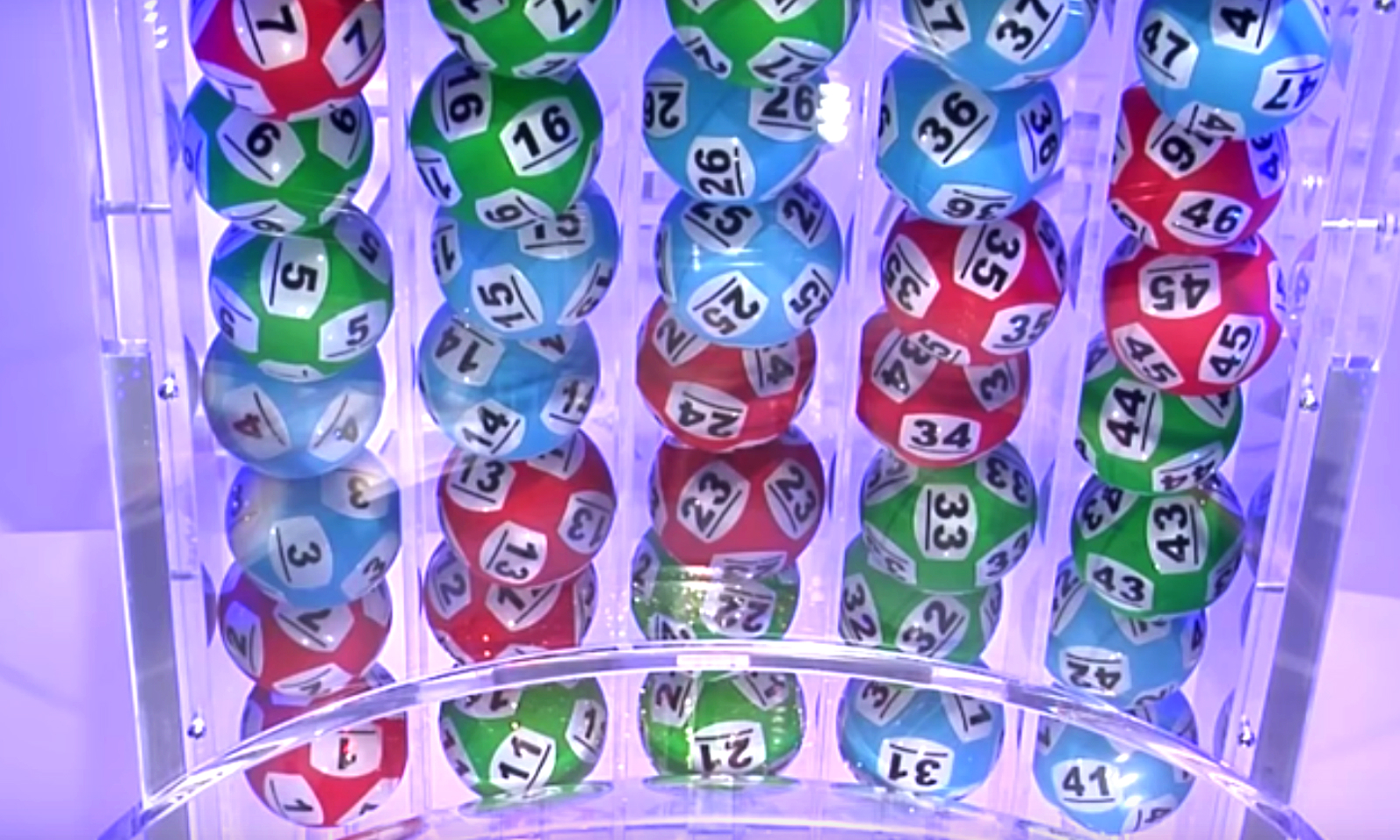 kubet kubet