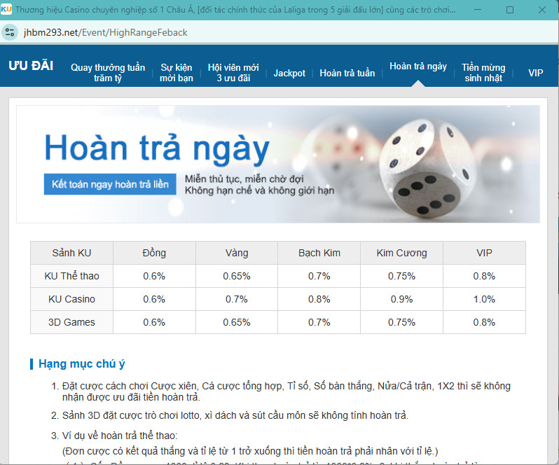 kubet kubet
